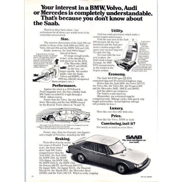 1980 Saab 900 Coupe Vintage Print Ad Comparison Volvo BMW Audi 80s Wall Art - Picture 1 of 2